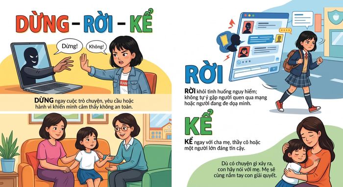 Công an TP.Đồng Nai khuyến cáo phụ huynh hãy dạy con nhớ ba chữ: DỪNG – RỜI – KỂ. (ảnh minh họa AI)