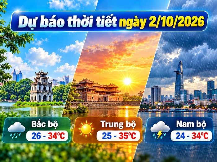 Ngày 2/10, nắng nóng diện rộng ở Bắc bộ giảm rõ rệt, Hà Nội cao nhất 34 độ C. Ảnh minh họa được tạo với sự hỗ trợ của AI.