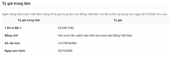 Tỷ giá trung tâm bất ngờ tăng mạnh