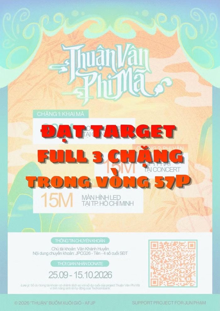 Project "Thuận Vân Phi Mã" có 4 chặng chính, sẽ đóng quỹ vào ngày 15/10. Ảnh: "Thuận" Buồm Xuôi Gió.