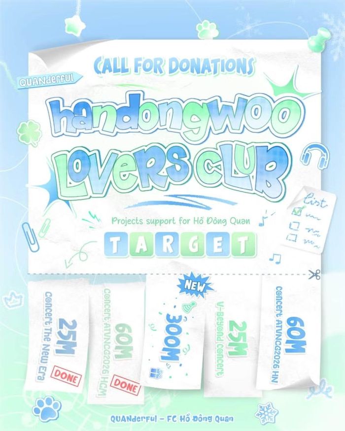 HANDONGWOO LOVERS CLUB – Câu lạc bộ dành cho những người yêu thích Hồ Đông Quan đang mở quỹ chuẩn bị cho hàng loạt sự kiện. Ảnh: QUANderful.