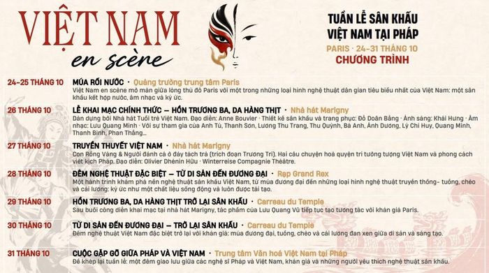 Chương trình của Tuần Sân khấu tại Pháp. Ảnh: BTC