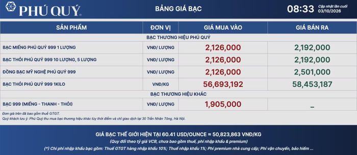 Tập đoàn Vàng bạc Đá quý Phú Quý niêm yết giá bạc ngày 3/10. (Ảnh: giabac.phuquygroup.vn)