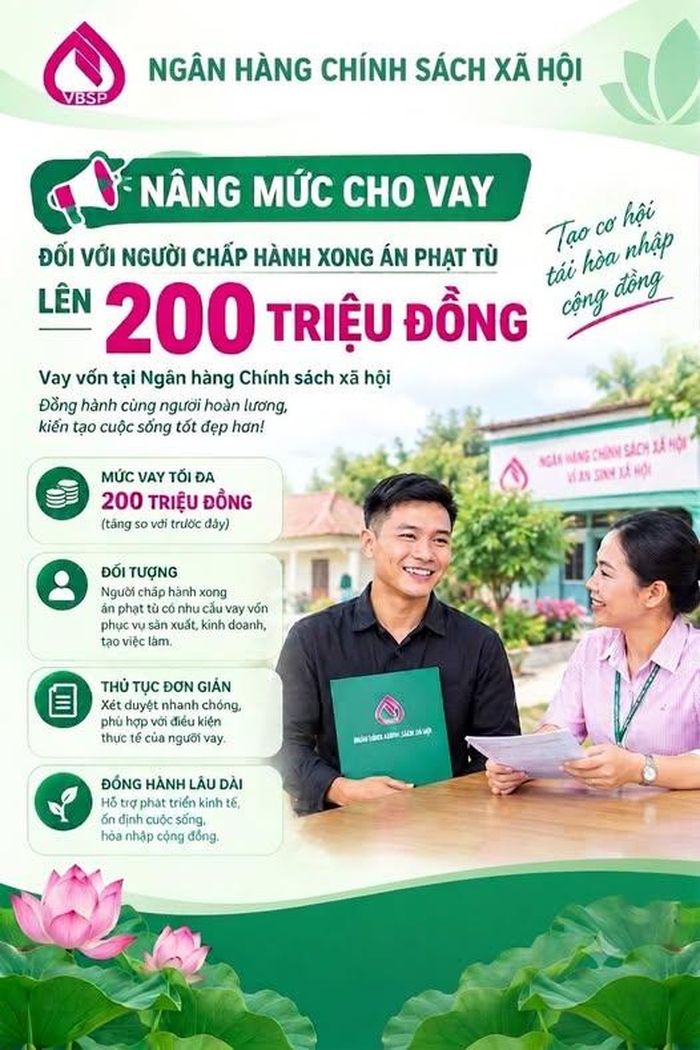Infographic thông tin về Nâng mức cho vay đối với người chấp hành xong án phạt tù