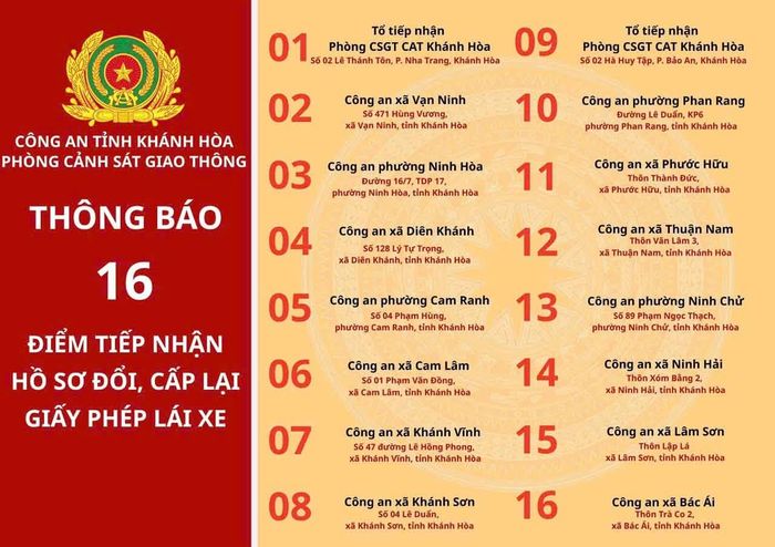 Danh sách 16 điểm tiếp nhận hồ sơ đổi, cấp lại giấy phép lái xe