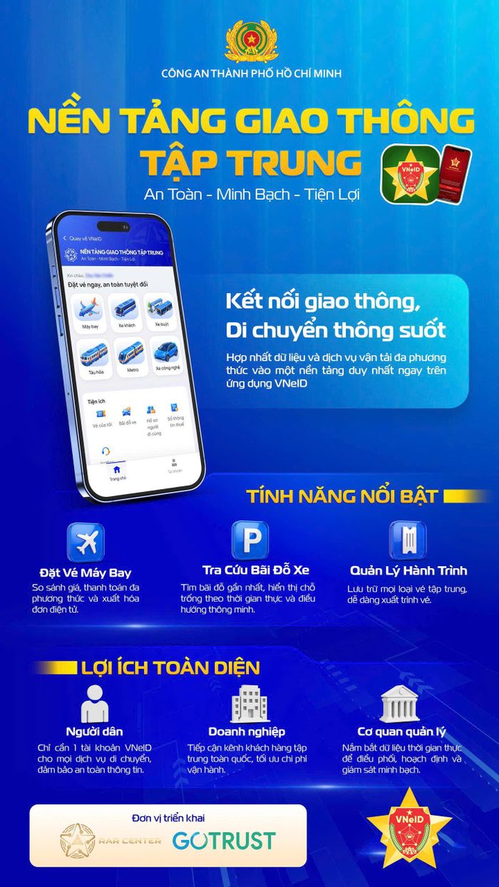 Các bước thao tác sử dụng nền tảng giao thông tập trung trên VNeID