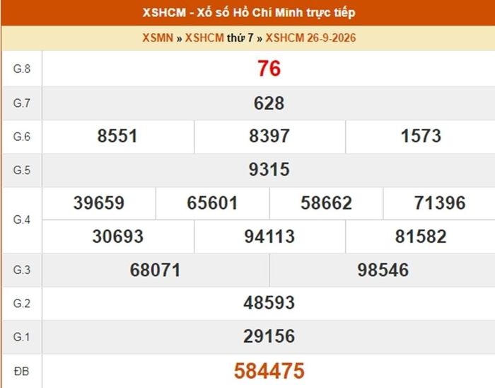 Kết quả xổ số TP.HCM ngày 26/9/2026