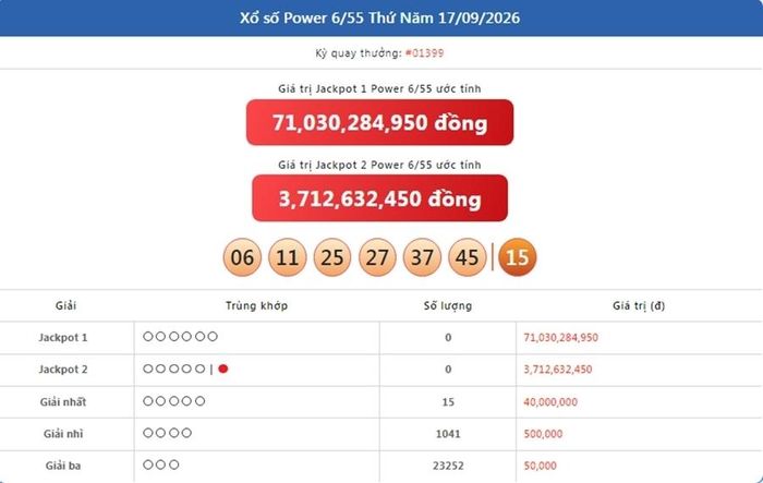 Vietlott 17/9, kết quả xổ số Power 6/55 ngày 17/9/2026