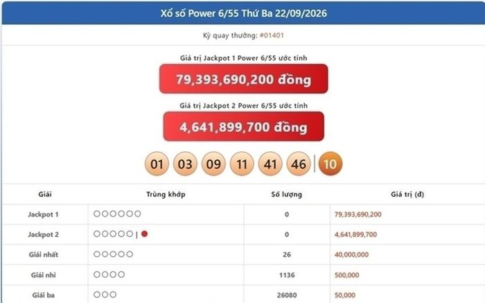 Kết quả xổ số Power 6/55 ngày 22/9/2026