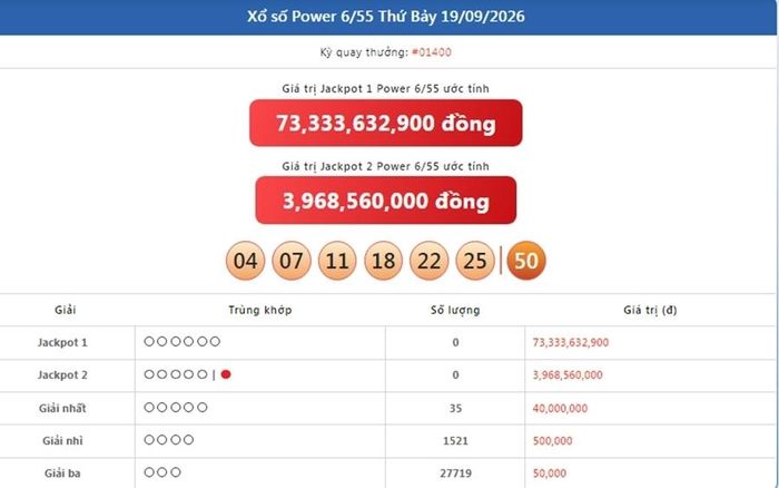 Vietlott 19/9, kết quả xổ số Power 6/55 ngày 19/9/2026