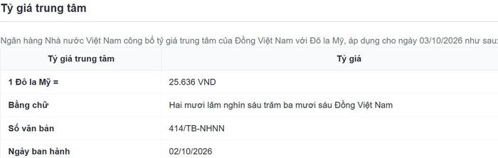 Tỷ giá trung tâm duy trì ổn định