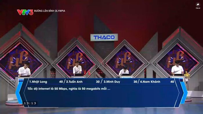 Các thí sinh trong phần thi Khởi động.