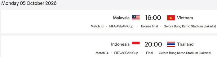 Lịch thi đấu hai trận cuối cùng của FIFA ASEAN Cup 2026 (giờ Việt Nam). Đồ họa: FIFA.