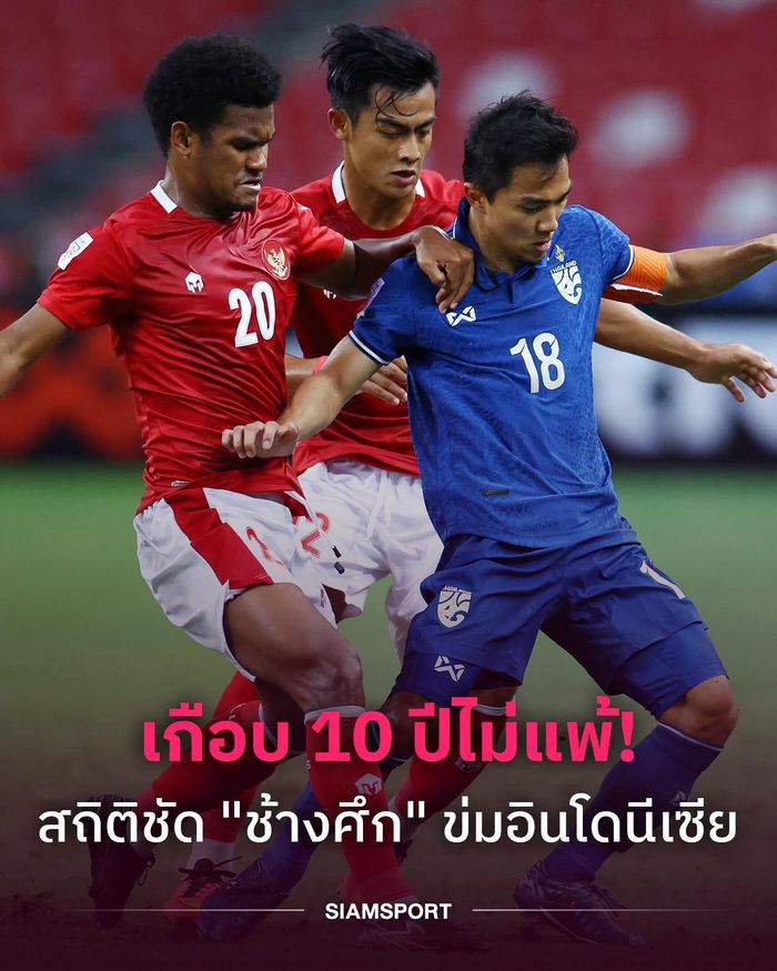 Thái Lan tự tin khi chạm trán với Indoensia trận chung kết FIFA ASEAN Cup 2026. Ảnh: SiamSport.