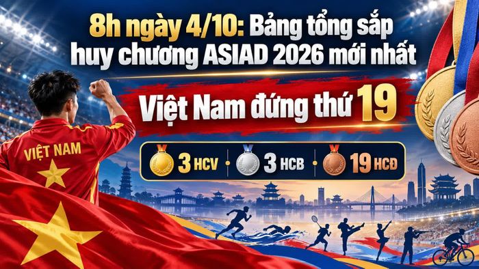 Ảnh minh họa (AI).