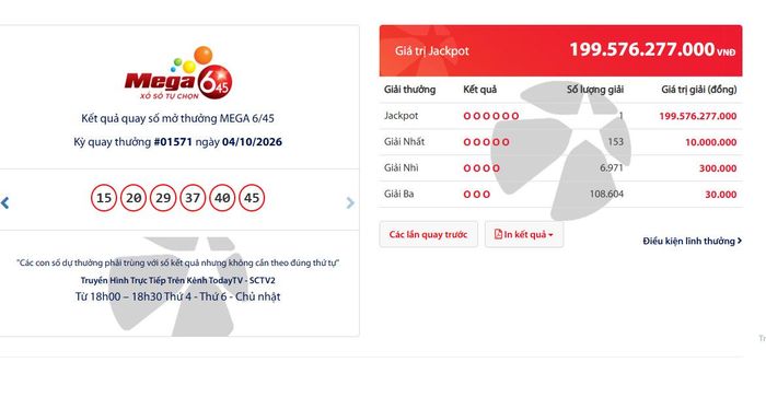 Một vé trúng độc đắc sản phẩm Mega 6/45 trị giá gần 200 tỷ đồng, lớn nhất từ trước đến nay. (Ảnh: Đại Việt)