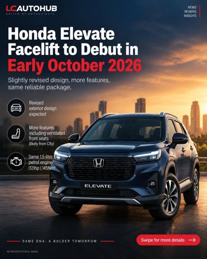 Honda Elevate facelift 2026 nhiều khả năng vẫn sử dụng động cơ xăng hút khí tự nhiên