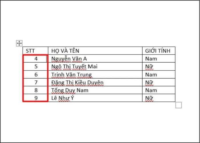 Lúc này, Word sẽ tự động điền dãy số theo thứ tự vào các ô đã chọn.