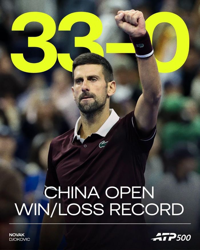 Djokovic nối dài kỷ lục tại China Open - Ảnh: ATP Tour