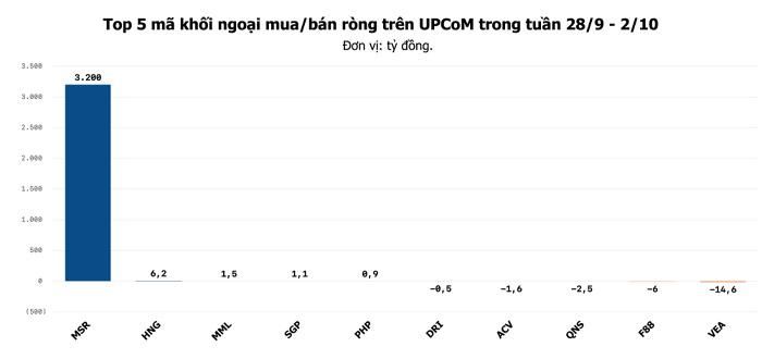 Nguồn: La Giang tổng hợp.