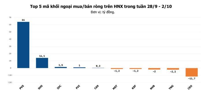 Nguồn: La Giang tổng hợp.