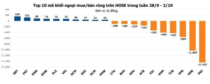 Nguồn: La Giang tổng hợp.