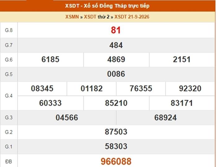 Kết quả xổ số Đồng Tháp ngày 21/9/2026