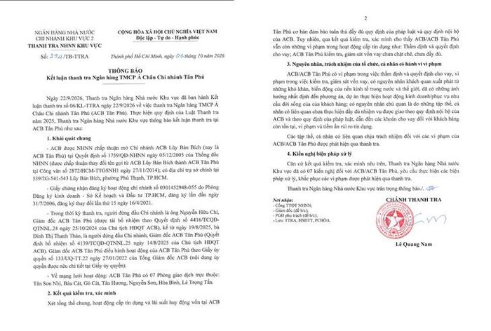 Kết luận thanh tra ACB Tân Phú.