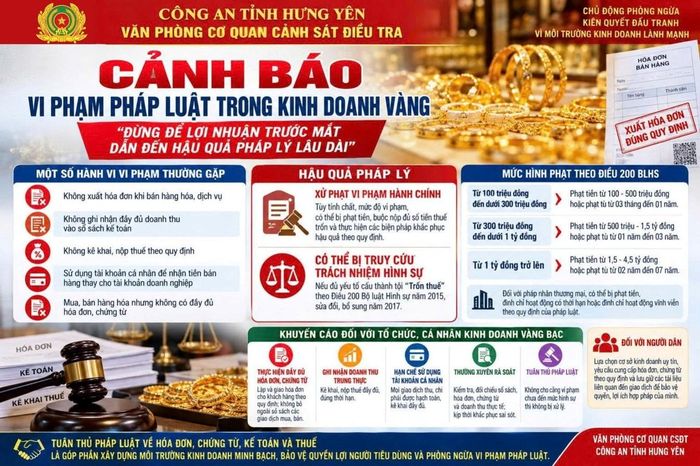  Ảnh minh họa (Các khung hình phạt theo số tiền trốn thuế nêu trong hình áp dụng đối với cá nhân khi đủ điều kiện luật định. Việc sử dụng tài khoản cá nhân cần được xem xét cùng việc ghi nhận doanh thu, kê khai thuế và các quy định thanh toán có liên quan để xác định vi phạm). 