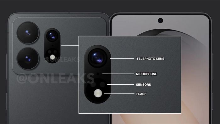 Galaxy S27 Ultra được cho là sẽ sử dụng cụm camera có thiết kế mới. Ảnh: OnLeaks