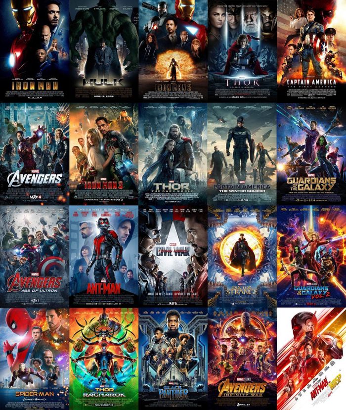 Các phần phim thành công của MCU.