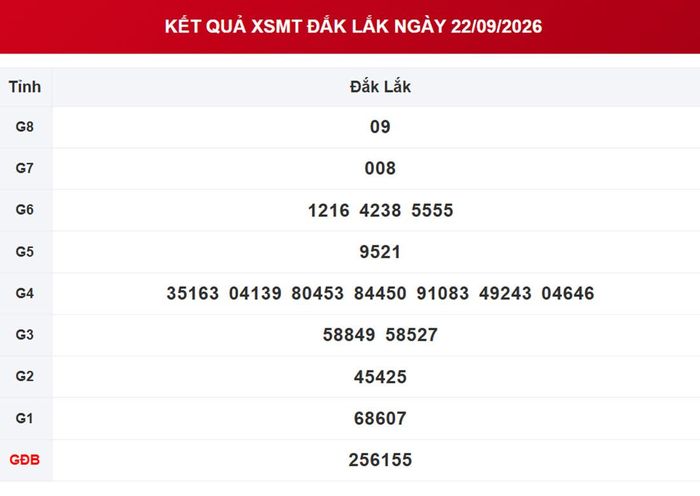 XSDLK 22/9, kết quả xổ số Đắk Lắk ngày 22/9/2026.