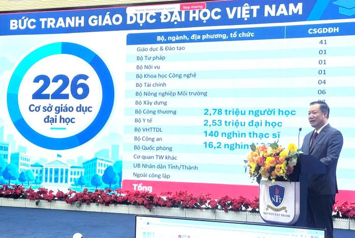  Vụ trưởng Vụ Giáo dục Đại học Nguyễn Tiến Thảo trình bày thực trạng giáo dục đại học - Ảnh: THANH HÙNG 
