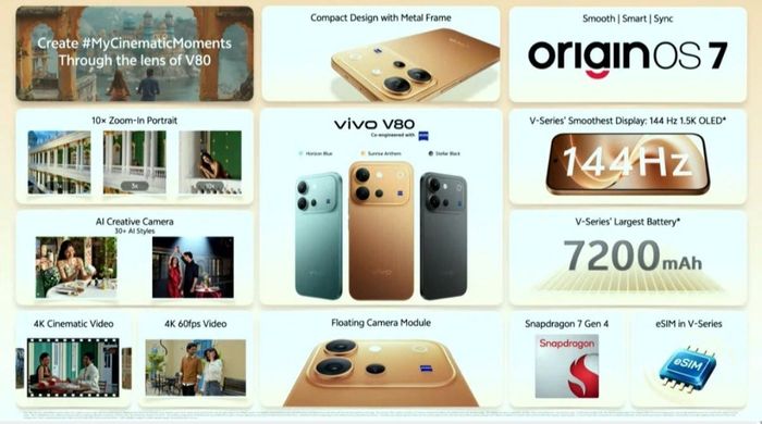Các tính năng chính của điện thoại