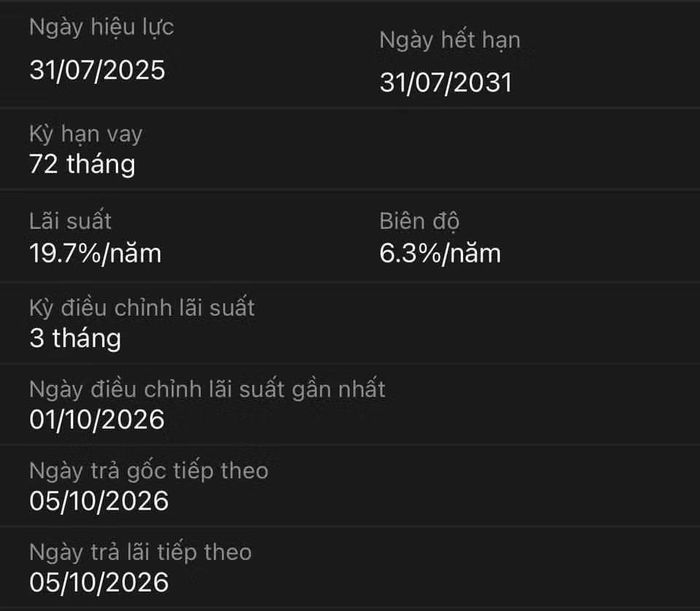 Khoản vay mua ô tô của anh N.T. chịu lãi suất gần 20% sau khi hết ưu đãi năm đầu. (Ảnh: NVCC).