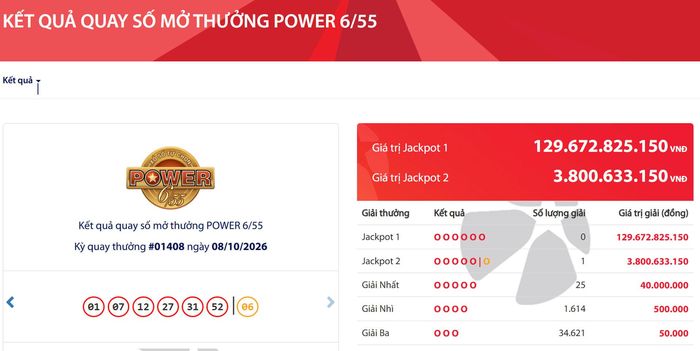 Vietlott tìm được 1 tấm vé trúng độc đắc hơn 3,8 tỷ đồng.