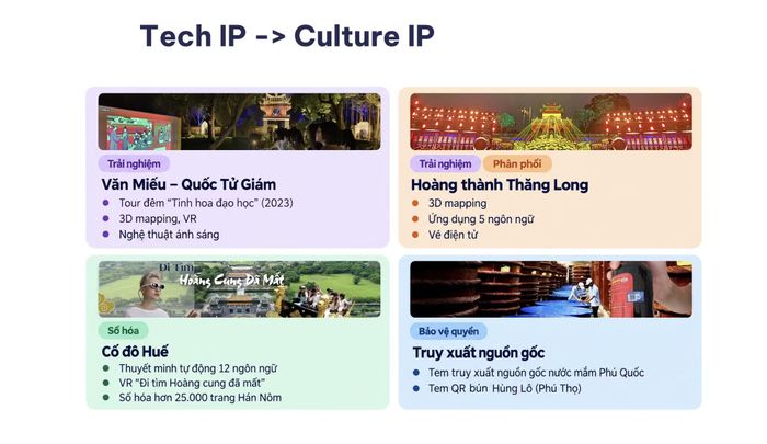 Từ di sản, lễ hội, làng nghề đến âm nhạc, nhiều chất liệu văn hóa có tiềm năng trở thành nguồn lực cho sáng tạo.