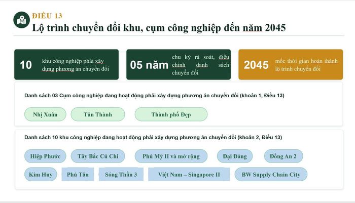 Đến năm 2045, 10 Khu công nghiệp, 3 cụm công nghiệp sẽ phải chuyển đổi xanh.