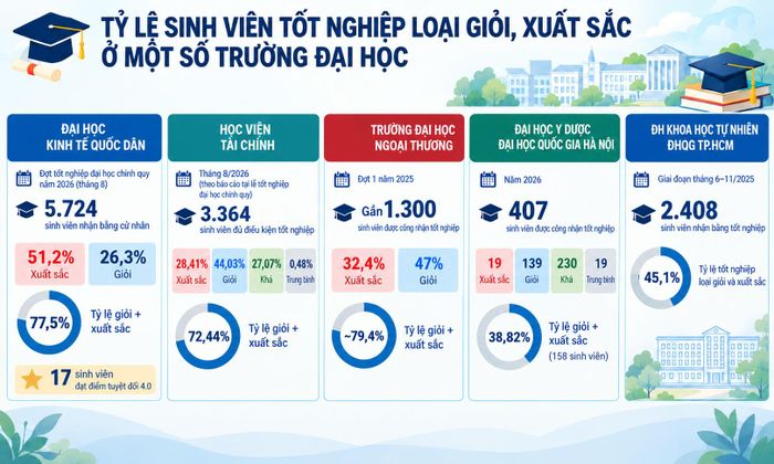 (Ảnh: AI)