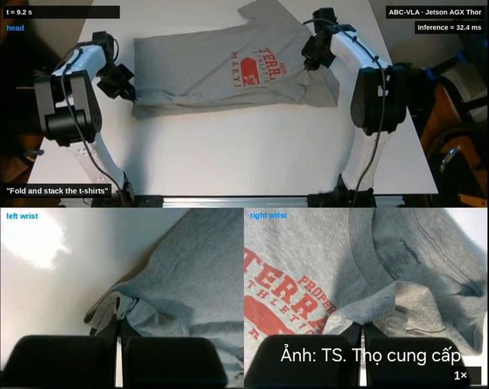 Tại Phòng thí nghiệm, đội ngũ A2A đã thành công phát triển và kiểm thử robot trên nhiều mẫu cánh tay khác nhau, theo dõi từng thao tác qua hệ thống camera với mục tiêu là rút ngắn quá trình đưa một tác vụ robot từ ý tưởng đến vận hành thực tế trong nhà máy. Sản phẩm dự kiến sẽ được cung cấp rộng rãi cho thị trường dệt may tại Mỹ, châu á trong năm 2027.