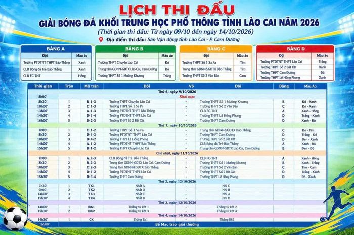 Lịch thi đấu Giải bóng đá khối THPT tỉnh Lào Cai năm 2026.