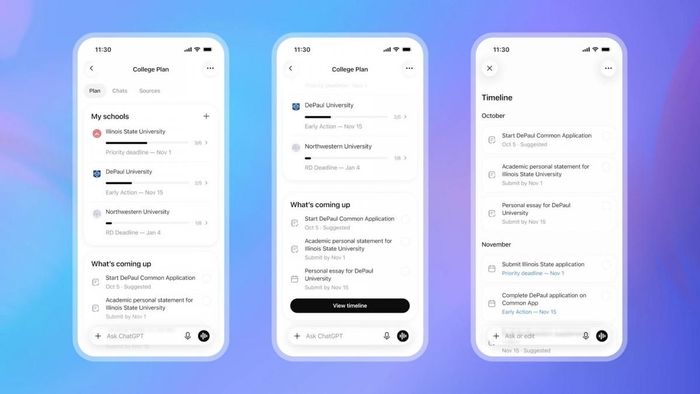 Nguồn OpenAI