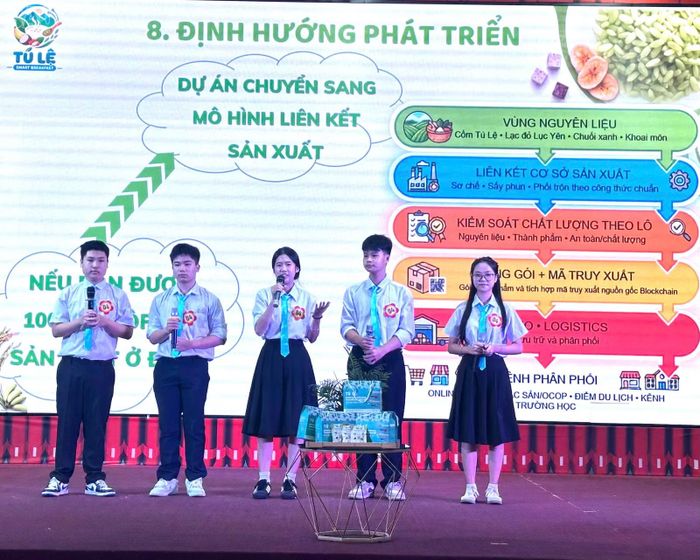 Nhóm tác giả trình bày dự án tại Cuộc thi ý tưởng, dự án thanh niên khởi nghiệp tỉnh Lào Cai năm 2026.