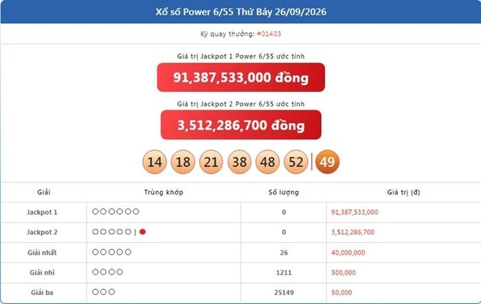 Kết quả xổ số Power 6/55 ngày 26/9/2026