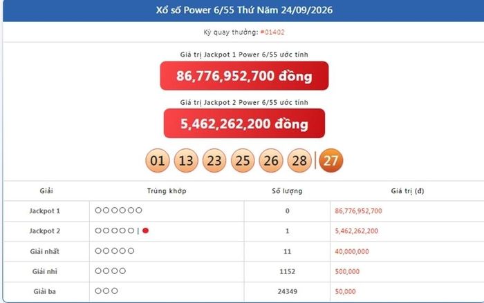 Kết quả xổ số Power 6/55 ngày 24/9/2026