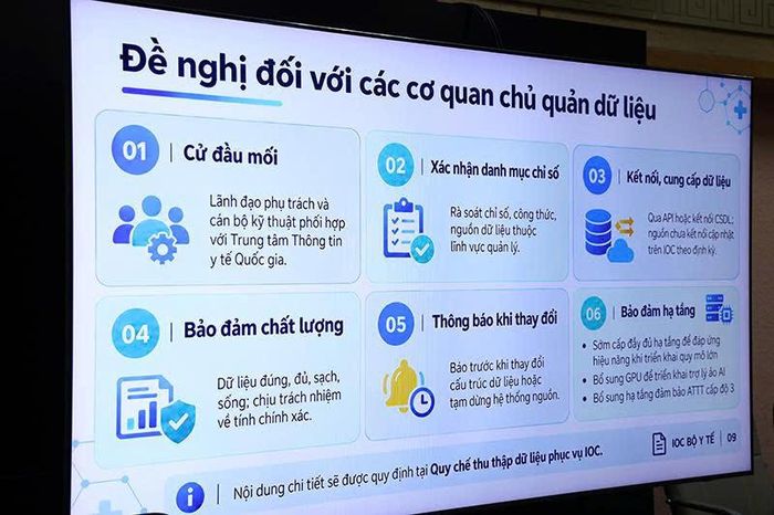 Phác thảo mô hình chủ quản dữ liệu của Trung tâm IOC Bộ Y tế. Ảnh: Trần Minh