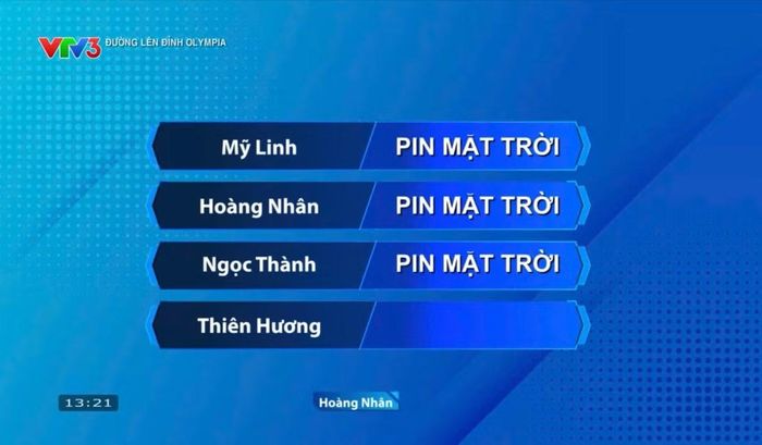 Từ khóa "ISS" giúp Hoàng Nhân gia tăng cách biệt điểm số với các bạn còn lại