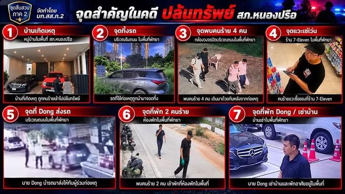 Hình ảnh liên quan đến vụ cướp