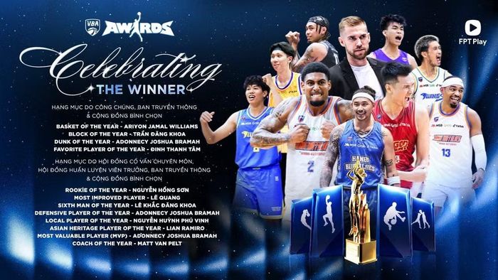 Kết quả 12 giải thưởng VBA Awards 2026. (Ảnh: VBA)