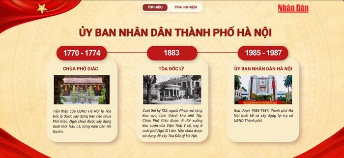 Trụ sở Ủy ban nhân dân thành phố Hà Nội, công trình kiến trúc hành chính trang trọng bên bờ Hồ Gươm.